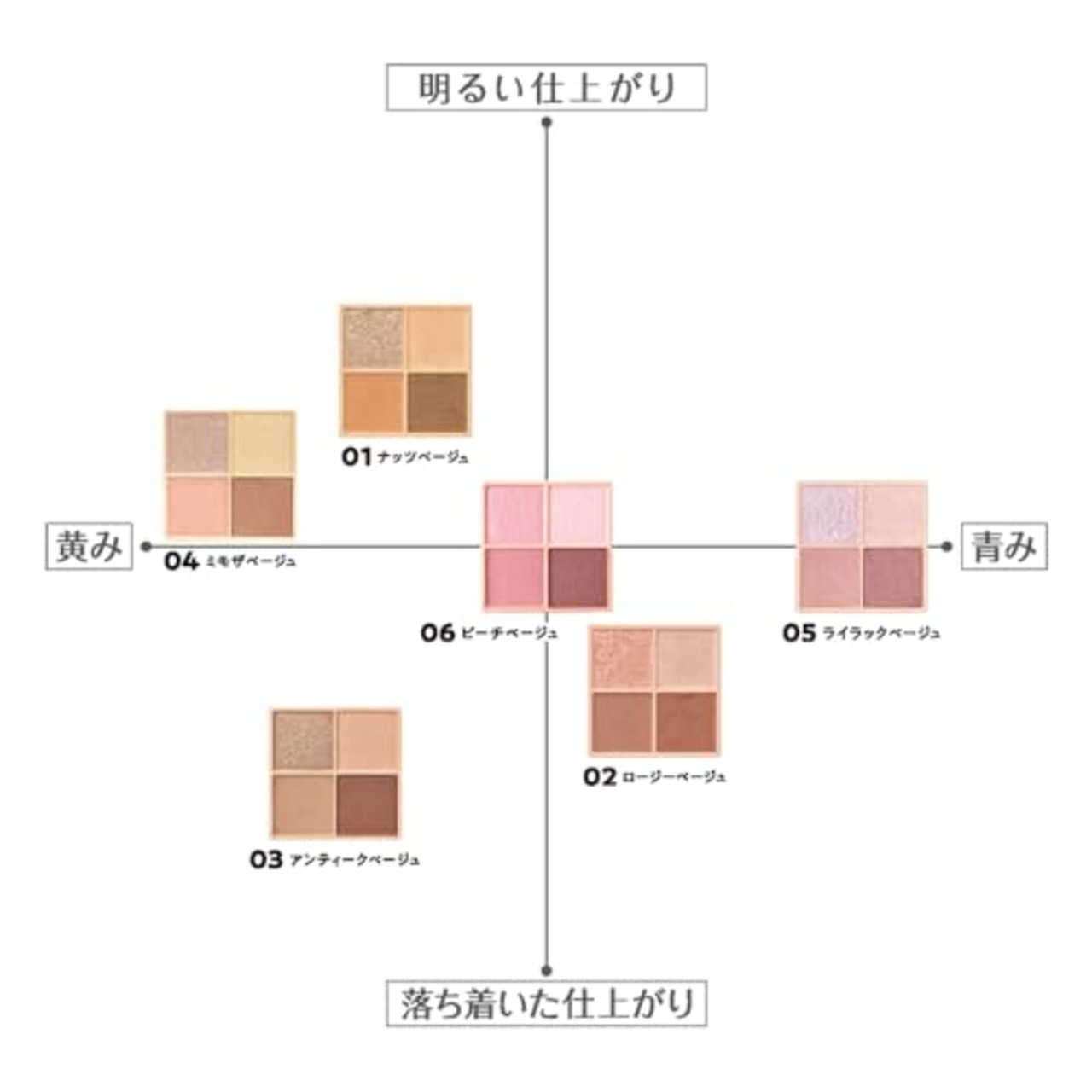 セザンヌ ベージュトーンアイシャドウ 06 ピーチベージュ 4.3g ラメ パール マット 4色アイシャドウ