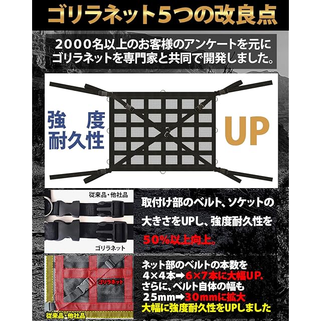 MK&JAMT R8年改良モデル】 車 収納 天井 ルーフネット ルーフボックス