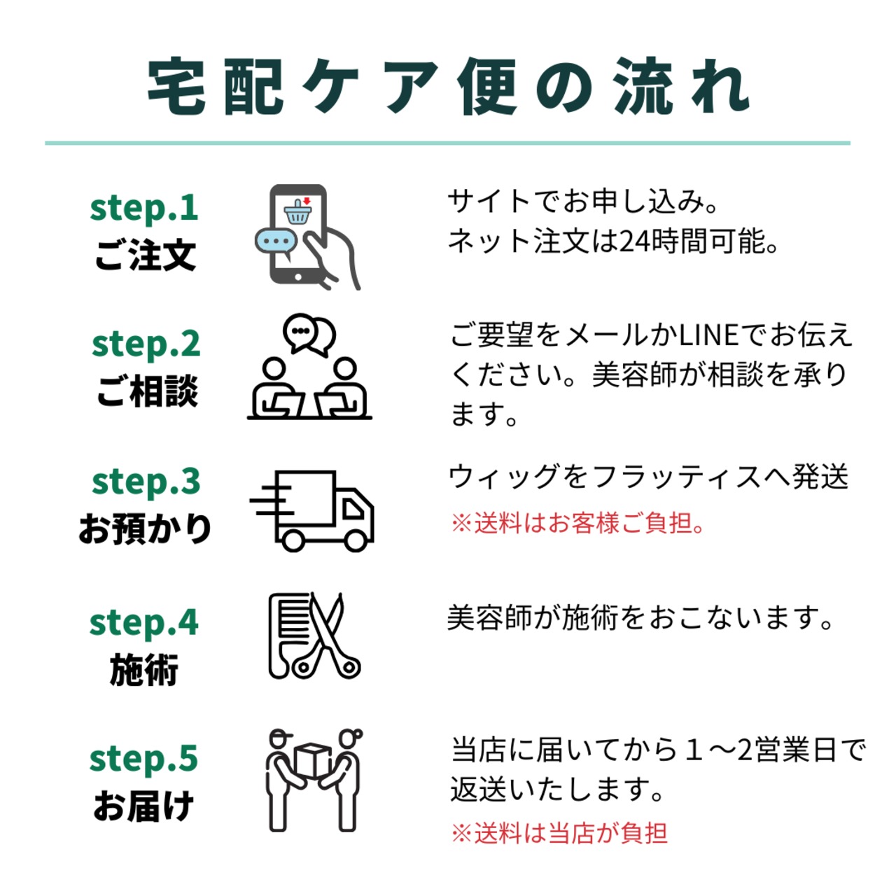 宅配ウィッグケア便【カット】自社製ウイッグ対象|美容師による人毛ウィッグ専用カットサービス 自宅から送って自然に馴染む仕上がりに