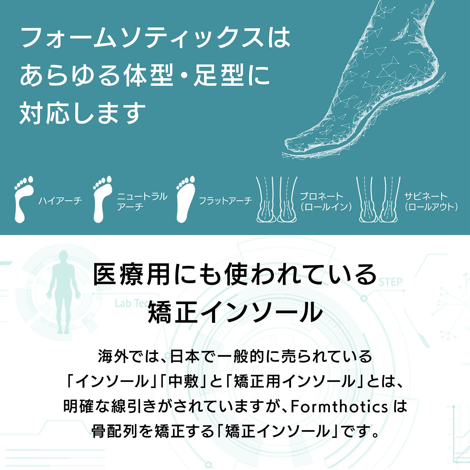 Formthotics ランニング スポーツインソール 熱成形 衝撃吸収 足