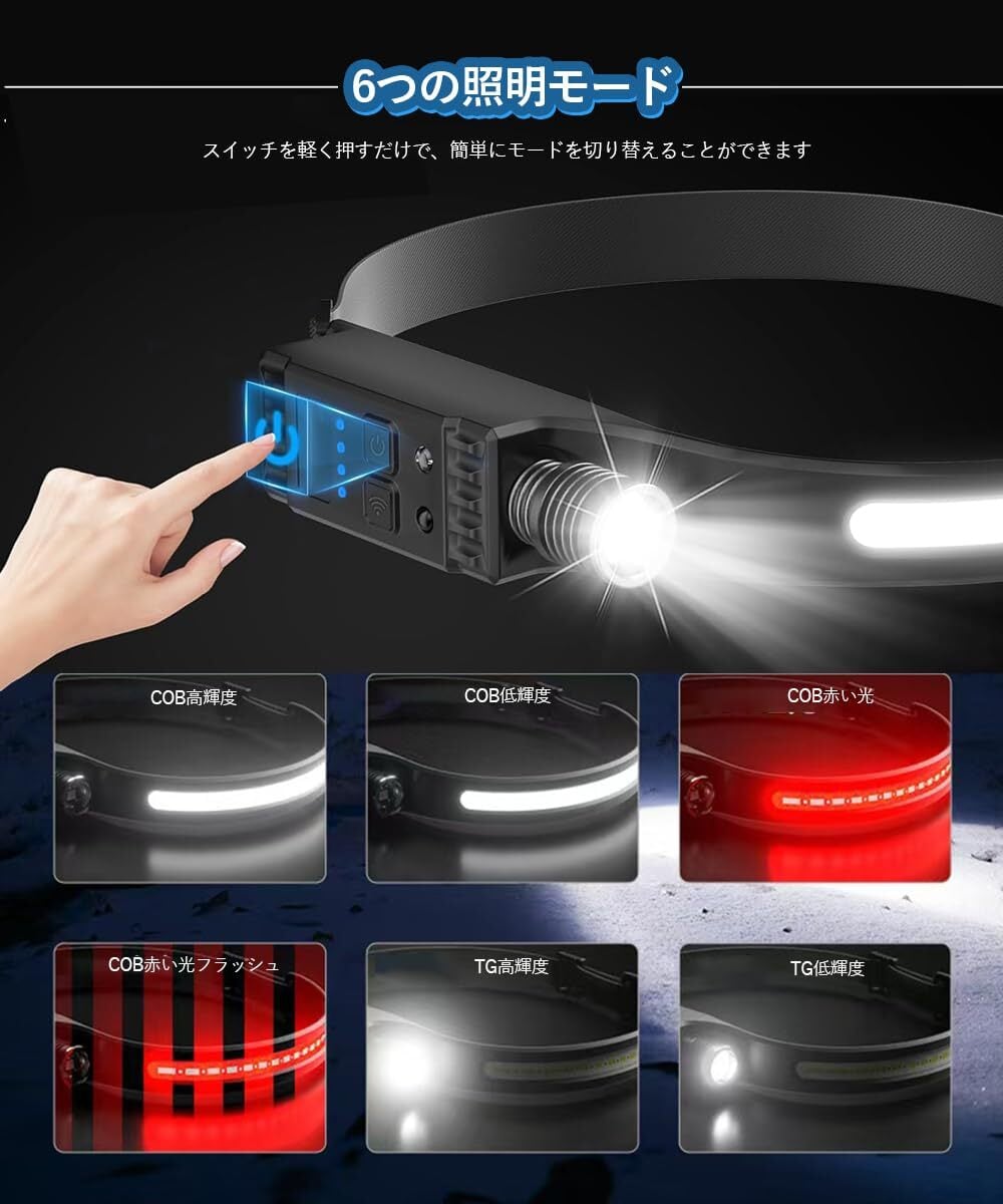 新品　生育光線&LEDフェイスドーム 楽天市場】BRIM(ブリム) 公式店 グリーンアドバイザー推薦 BRIM