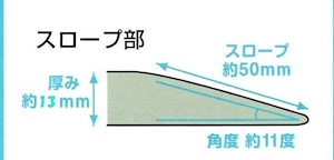 サポートスロープ