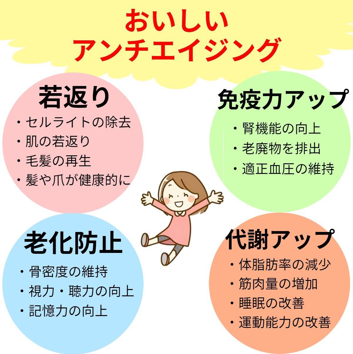 銀座まるかんHGHプレミアム　２箱　新発売❣️ 賞味期限24年8月