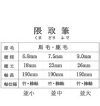 【久保田号】隈取筆(並大)