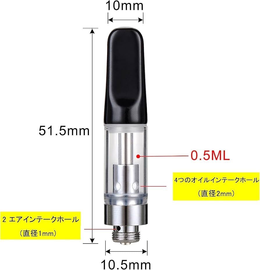 420friendly 510規格 0.5ml アトマイザー／空カートリッジ