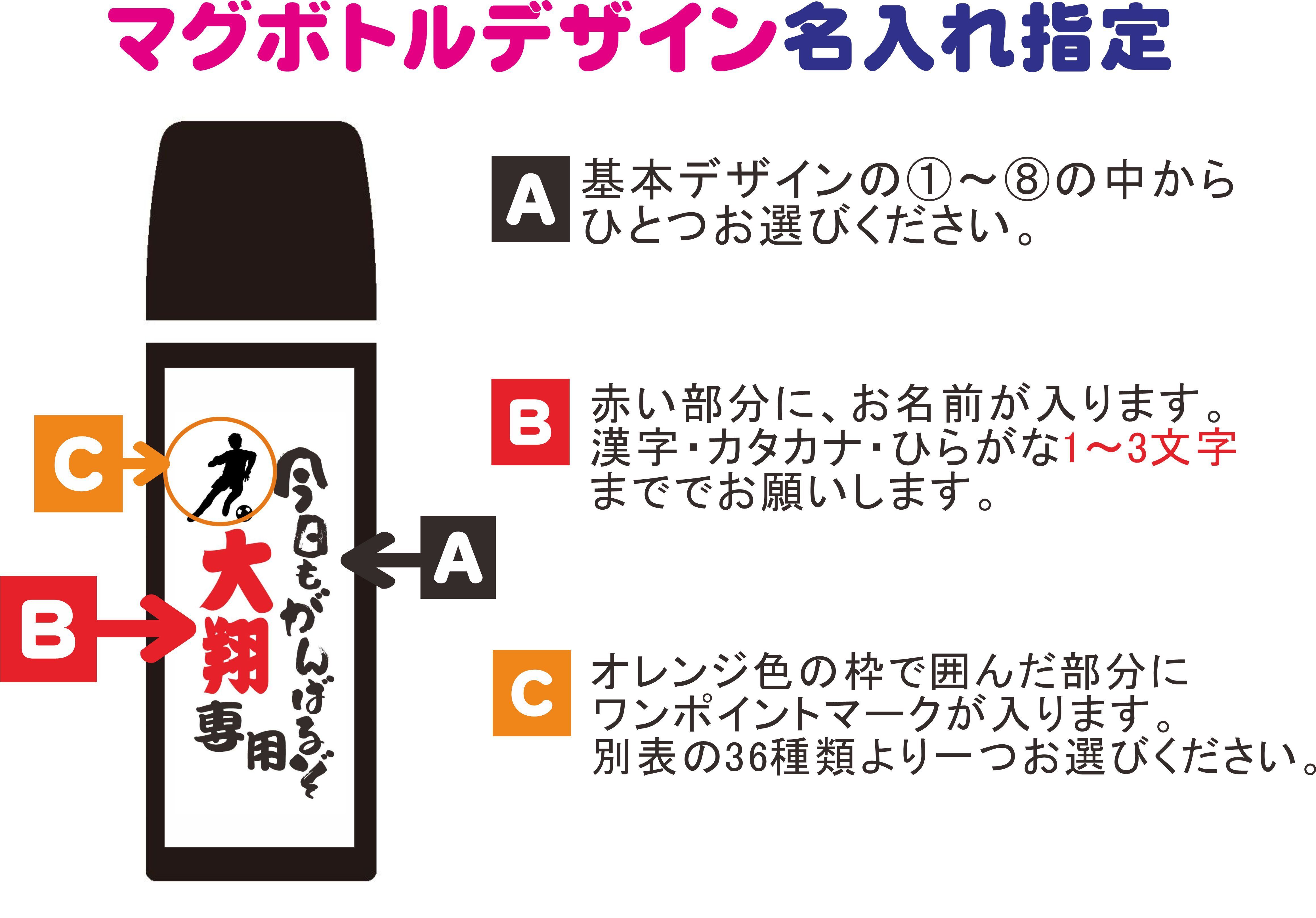 名入れ 真空 ステンレス ボトル  480ml 5色から選べる (ブルー ピンク オレンジ グリーン ブラウン) 送料無料