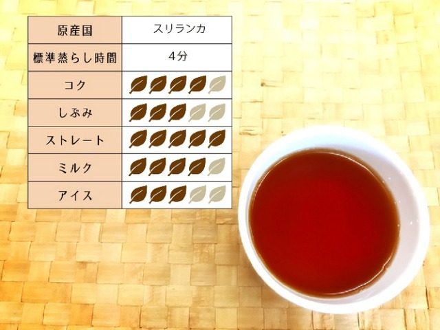 スリランカ・オレンジペコー　ブレンドティ　ティーバッグ　ティーパック【￥2160以上でメール便送料無料】スリランカオレンジペコー　ティバッグ５個入り