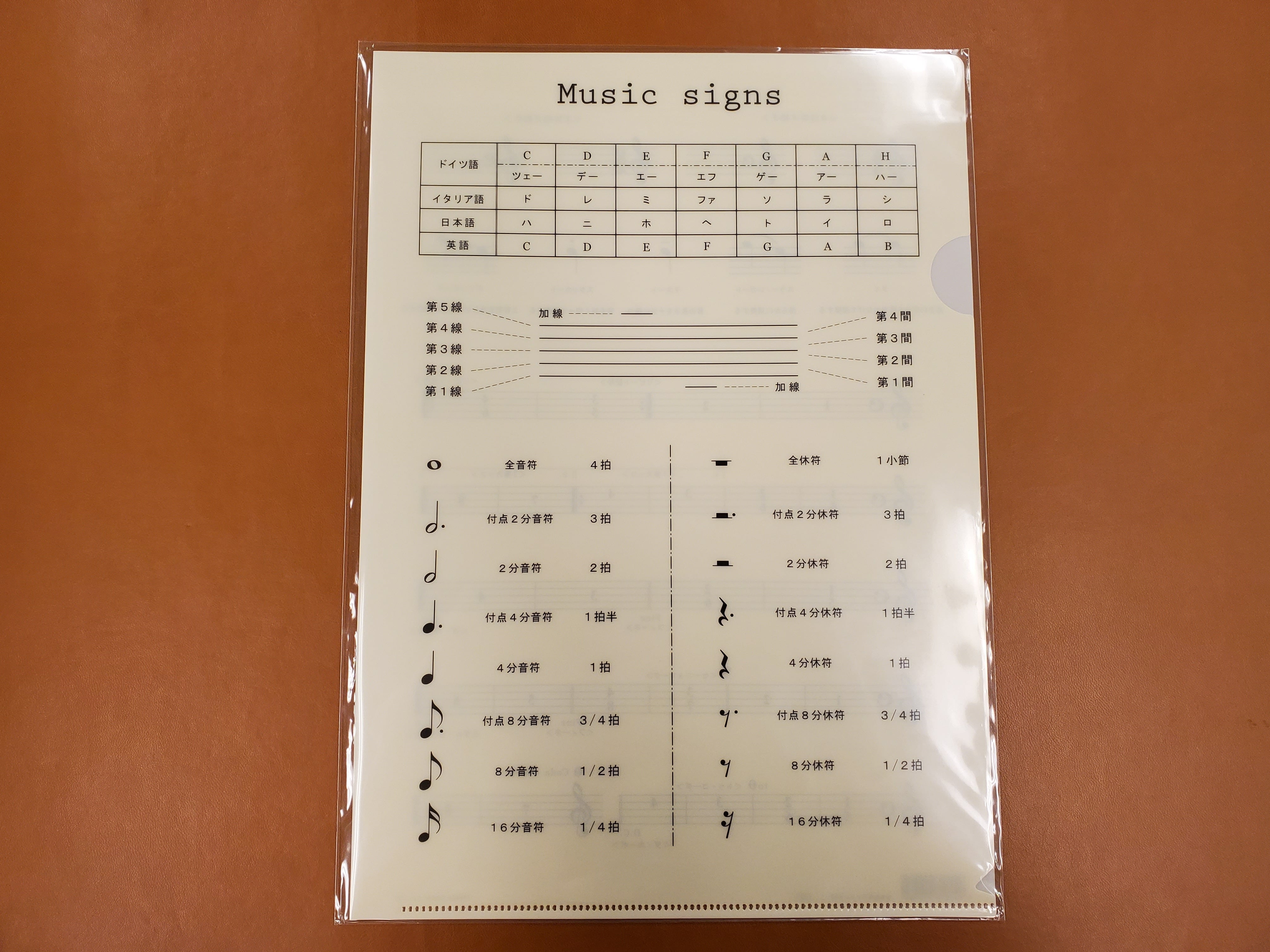 音符 ページ f84d48221418939d6fb386fb87edbb