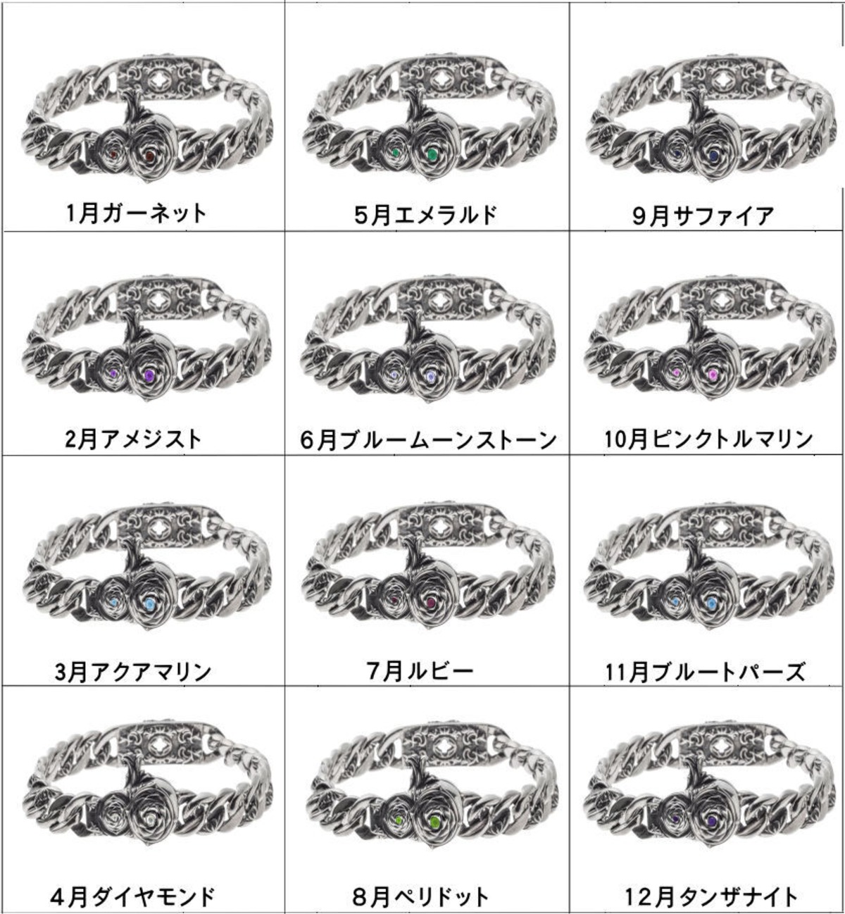 限定誕生石シリアル入り】【カスタムオーダー】ポセイドンID 