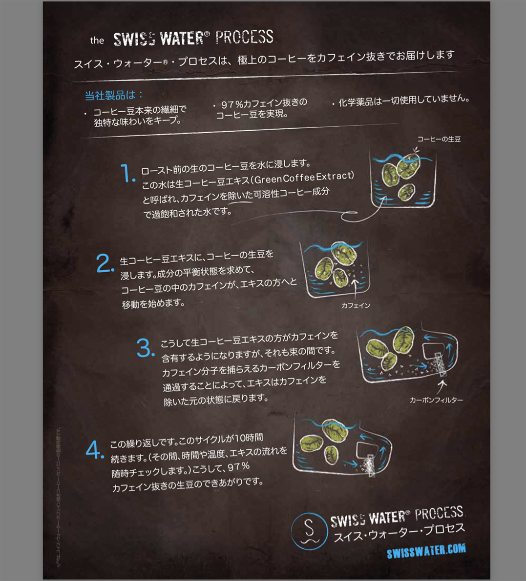 DECAF（カフェインレス）ドリップバッグ（ディップスタイル）