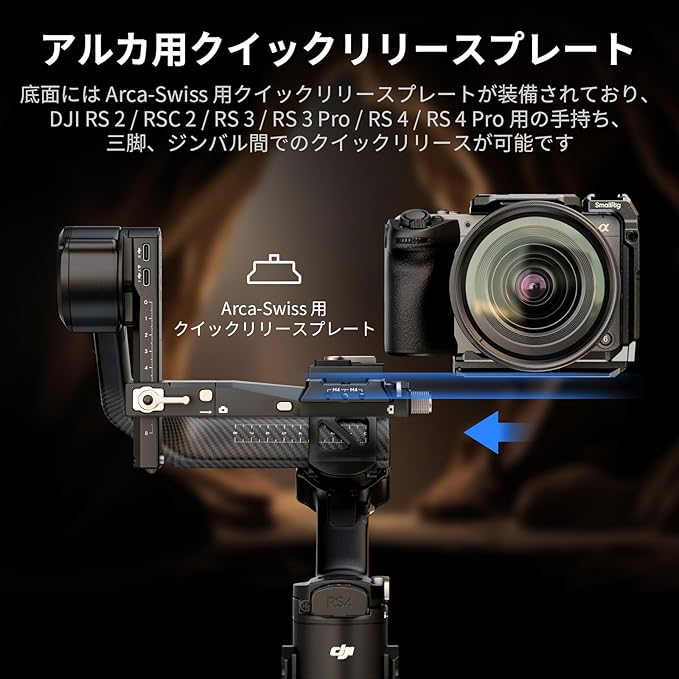 SmallRig FX2用ハーフケージ Sony対応 取り外し可能なトップNATOレール