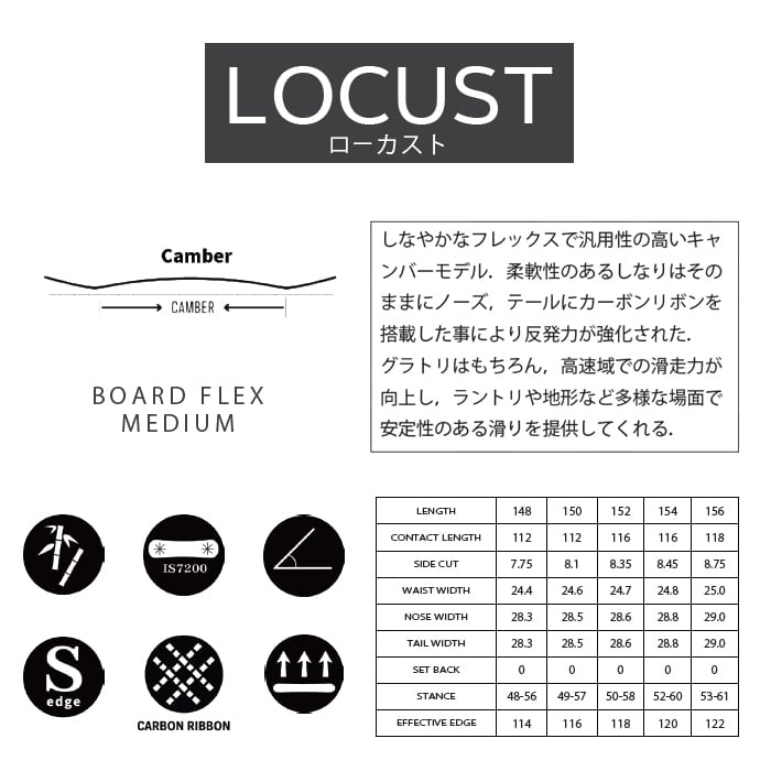 26/27 CROOJA クロージャ 『 LOCUST ローカスト 』 江端翔平 中川智貴