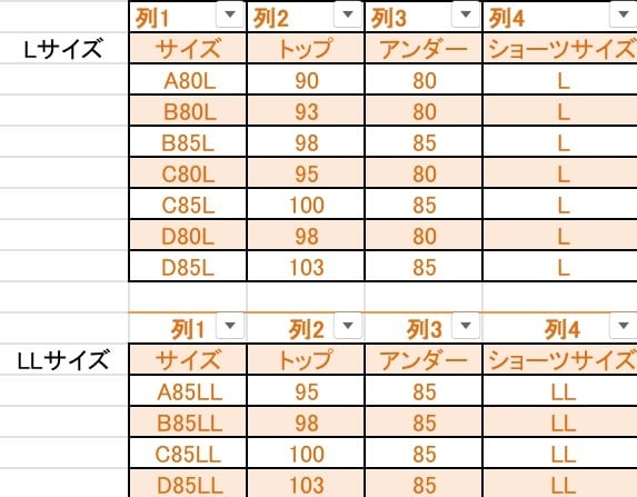 大きいサイズ まとめ 3L 4L