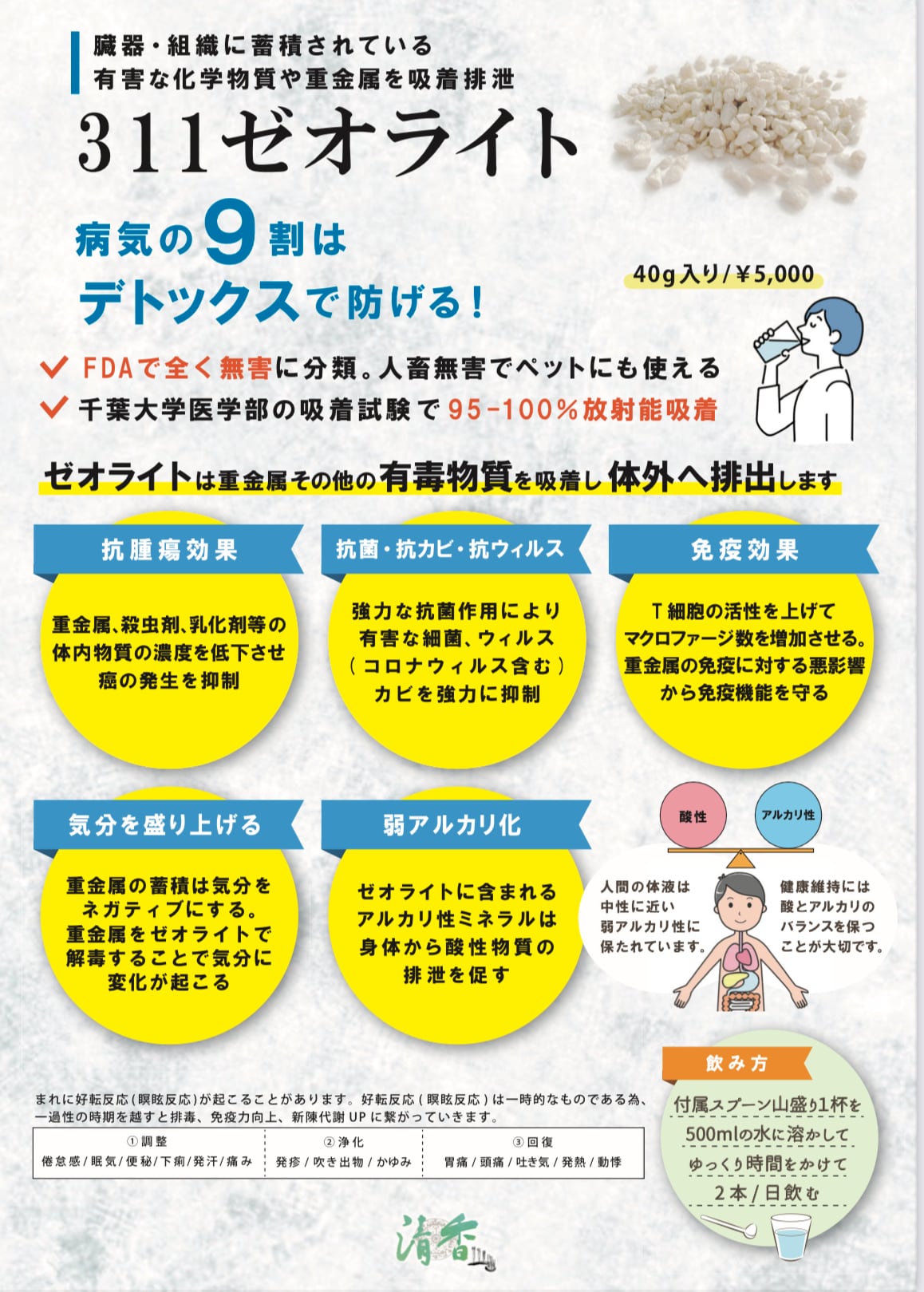 ゼオライト粉末(デトックスパウダー) | Pay ID