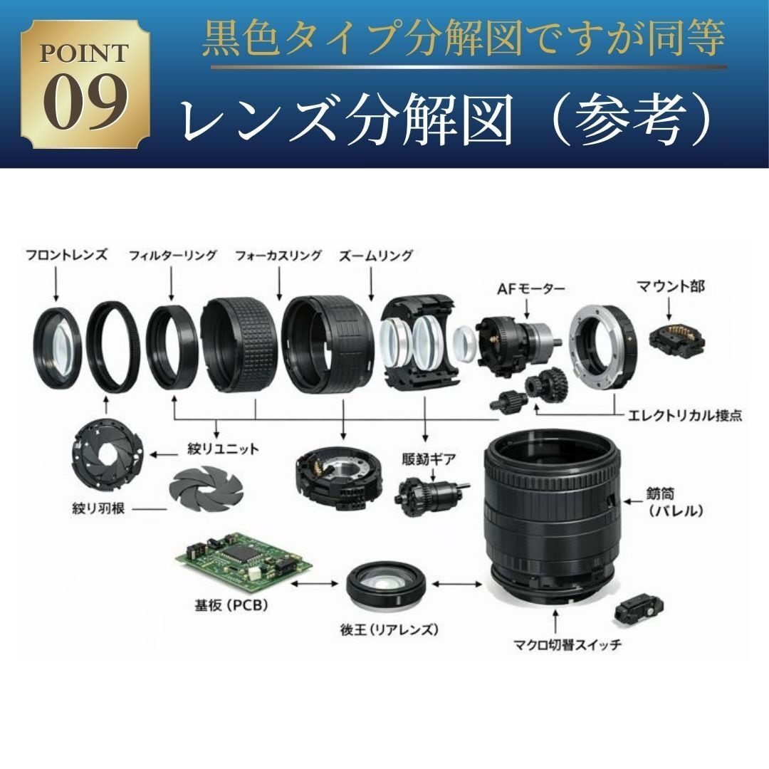 シグマ Sigma Zoom Lens 28-80mm f3.5-5.6 Ⅱ マクロ キャノン用 一眼