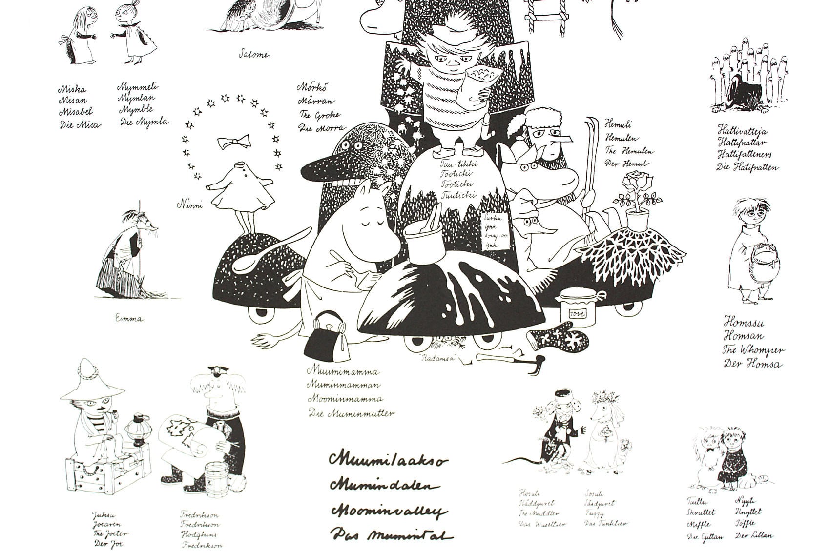 ムーミン 北欧 Putinki「ムーミン キャラクターズ」送料無料 フレーム 展示用フック付アートポスター 絵画 インテリア アート