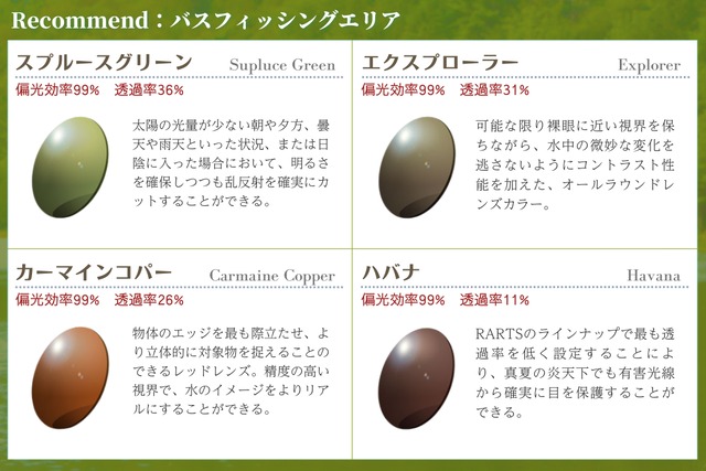【選べる12色カラー】 RARTS コスパ最強 偏光サングラス SQUARE RS-102 Col.3 ブラック 56サイズ 釣り フィッシング 日本製レンズ 伊藤光学 正規品-10枚目
