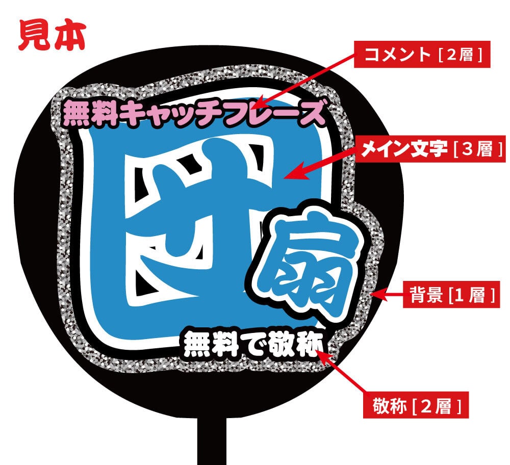 オーダーメイド名前もじ】うちわ1枚サイズ【プリントうちわ文字