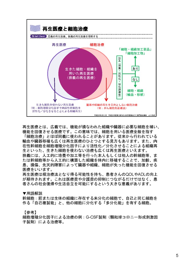 再生医療周辺の法整備の現状