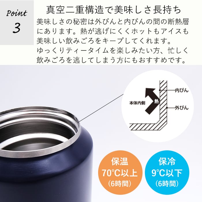 moz ステンレスボトル ハンドル付き（500ml） | Lamplit