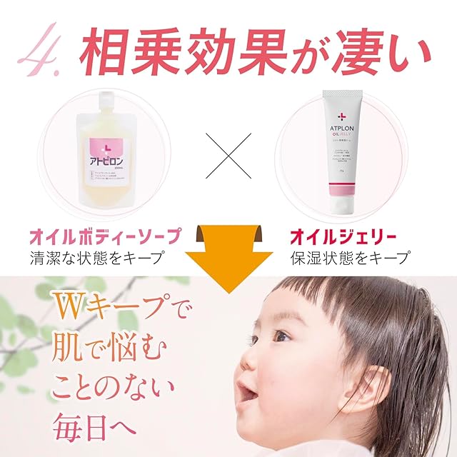 アトピロンジェリー ATPLON OIL JELLY ジェリー型保湿バーム 乾燥対策