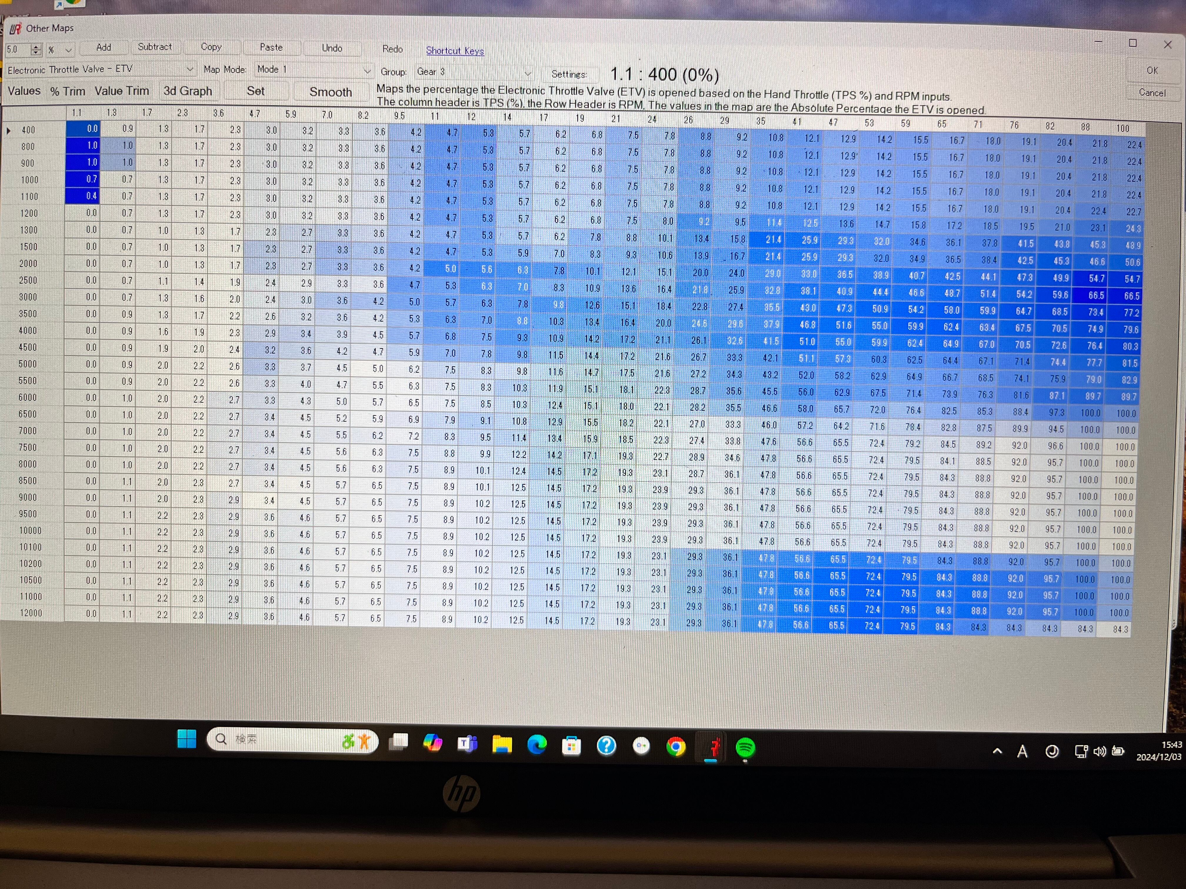 2024 XSR900GP ECU書換え | Pay ID