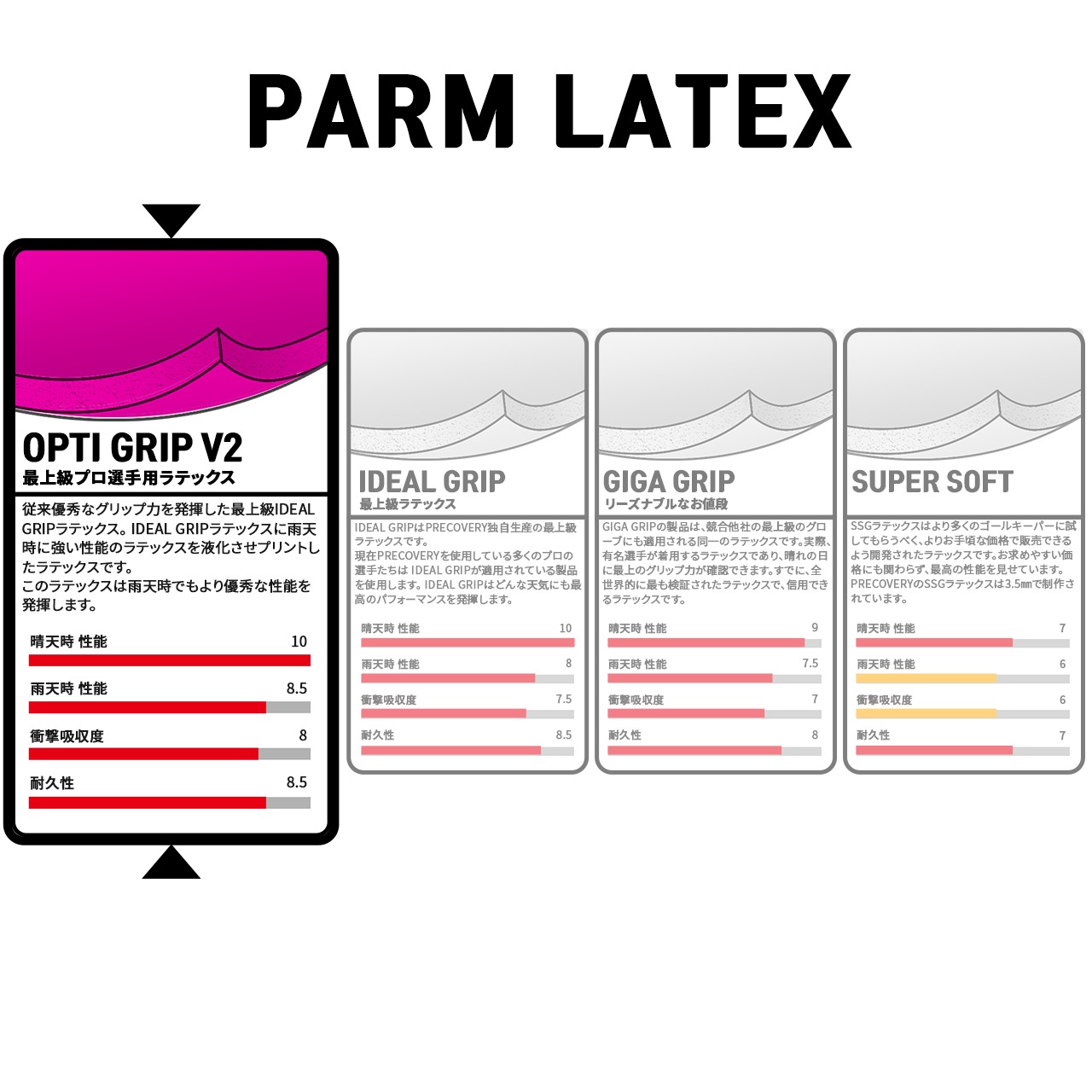 GLORY 5.0 ESSENTIAL V3  LAVENDER BLUE