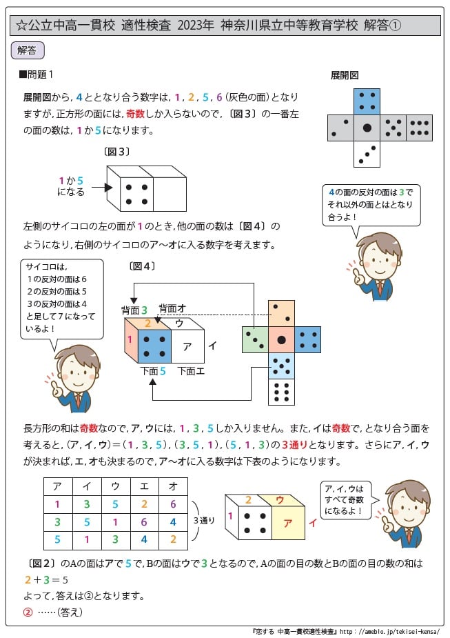 第10弾(2023年版) 全国公立中高一貫校 適性検査「論理的思考力 第10弾(2023年版) 全国公立中高一貫校 適性検査「論理的思考力