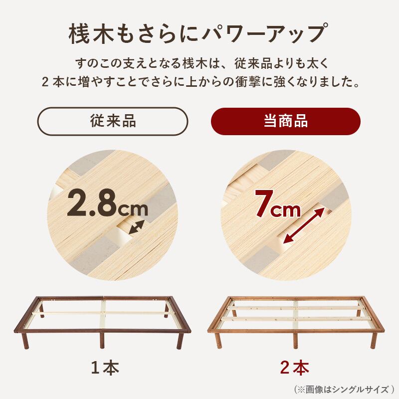 【組立式】耐荷重350kg セミダブルベッド すのこフレーム 2色展開 シンプル コンパクト 一人暮らし ワンルーム 幅122cm