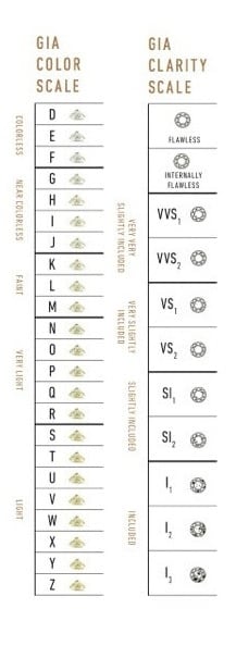 卸売価格】0.245ct G VS1 EX H&C 然 ダイヤモンド 無傷 無色 透明 稀少