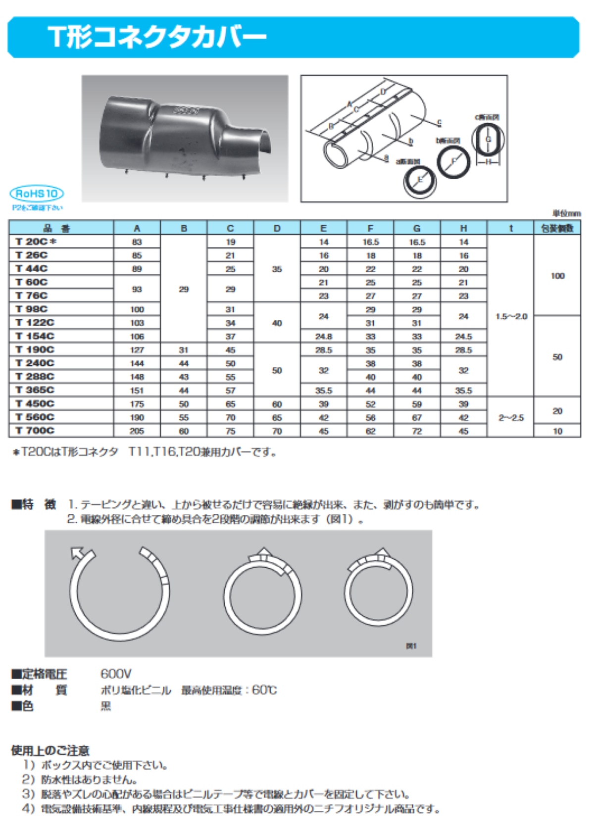 T98C ニチフ T形コネクタカバー T98C (分岐接続用) 黒色 | 株式会社