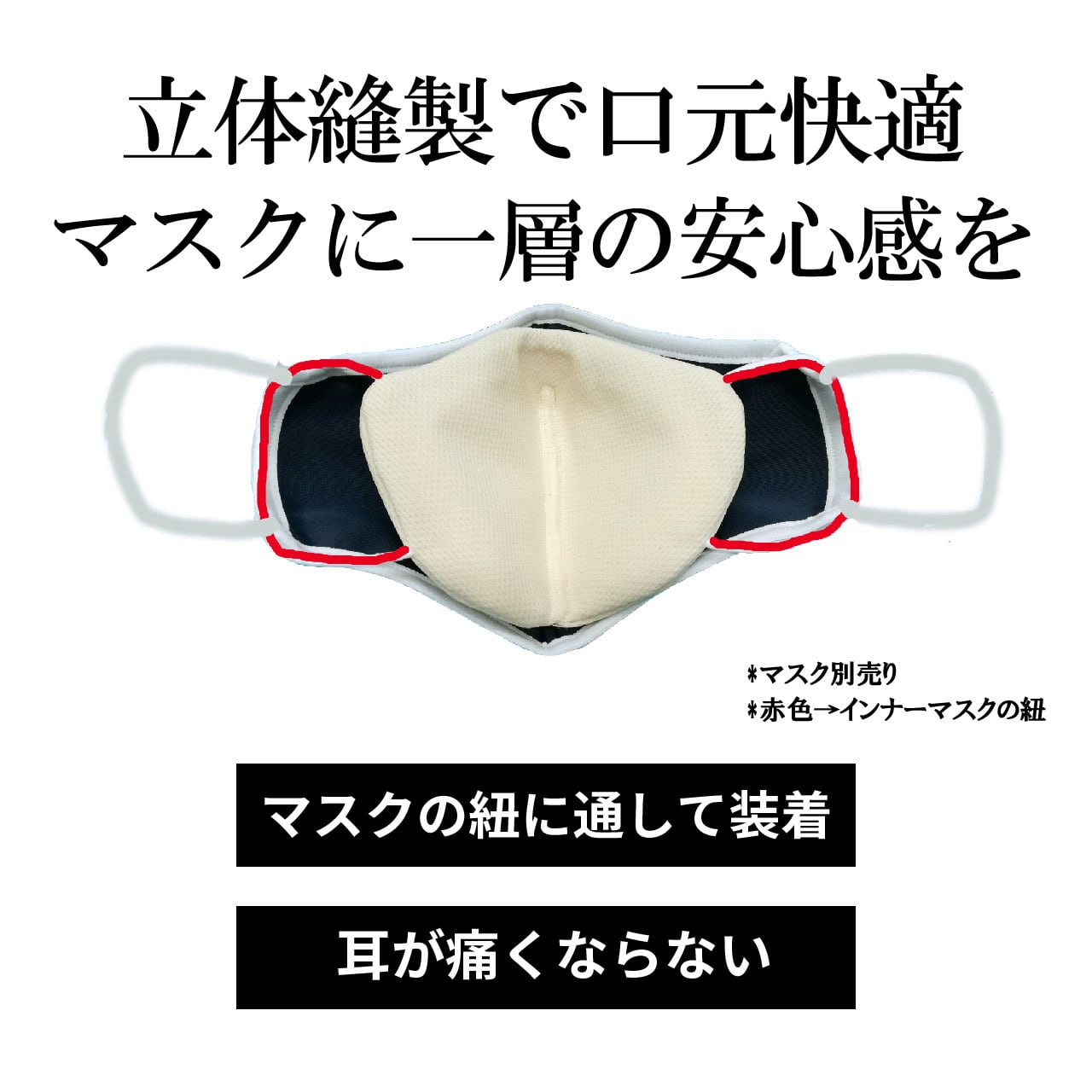 No.146 オーダーマスク　インナーマスク　ペナント　ハンドメイド　おまとめ割 肌に優しい ナノファイバー インナーマスク 日本製 | シーエス山口SHOP