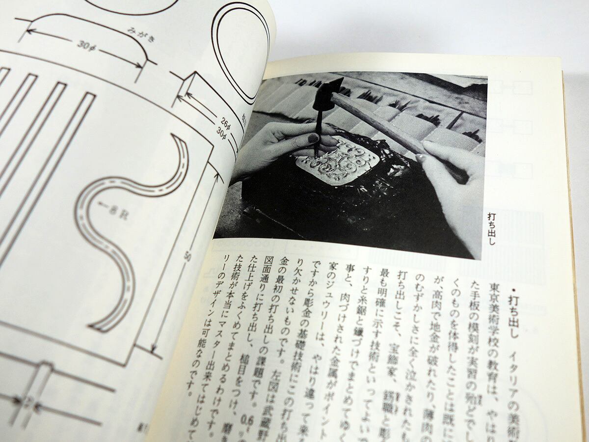 彫金 本 f93c94a99b8f586f701511bcbb0046