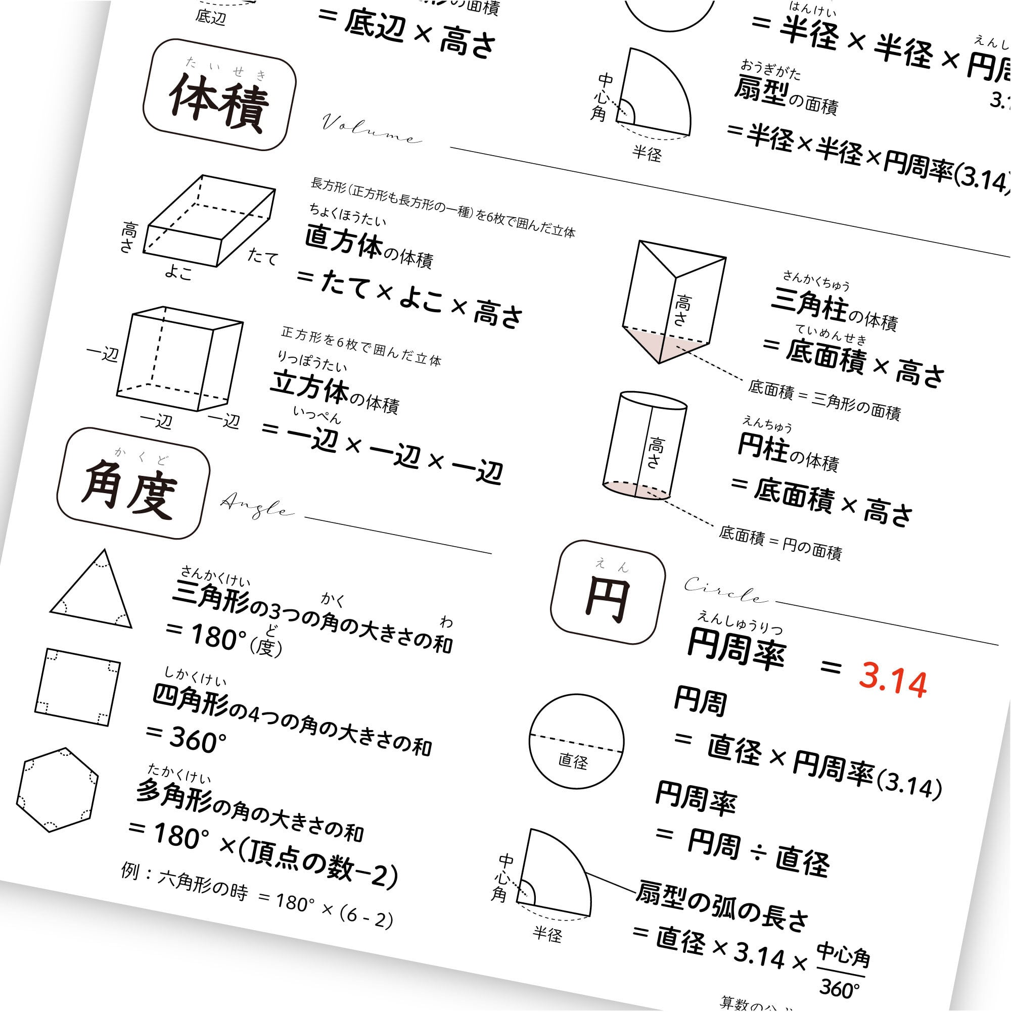 下敷き】算数の公式 小学生 中学生 高校生 A4サイズ ソノリテ | SONORITE
