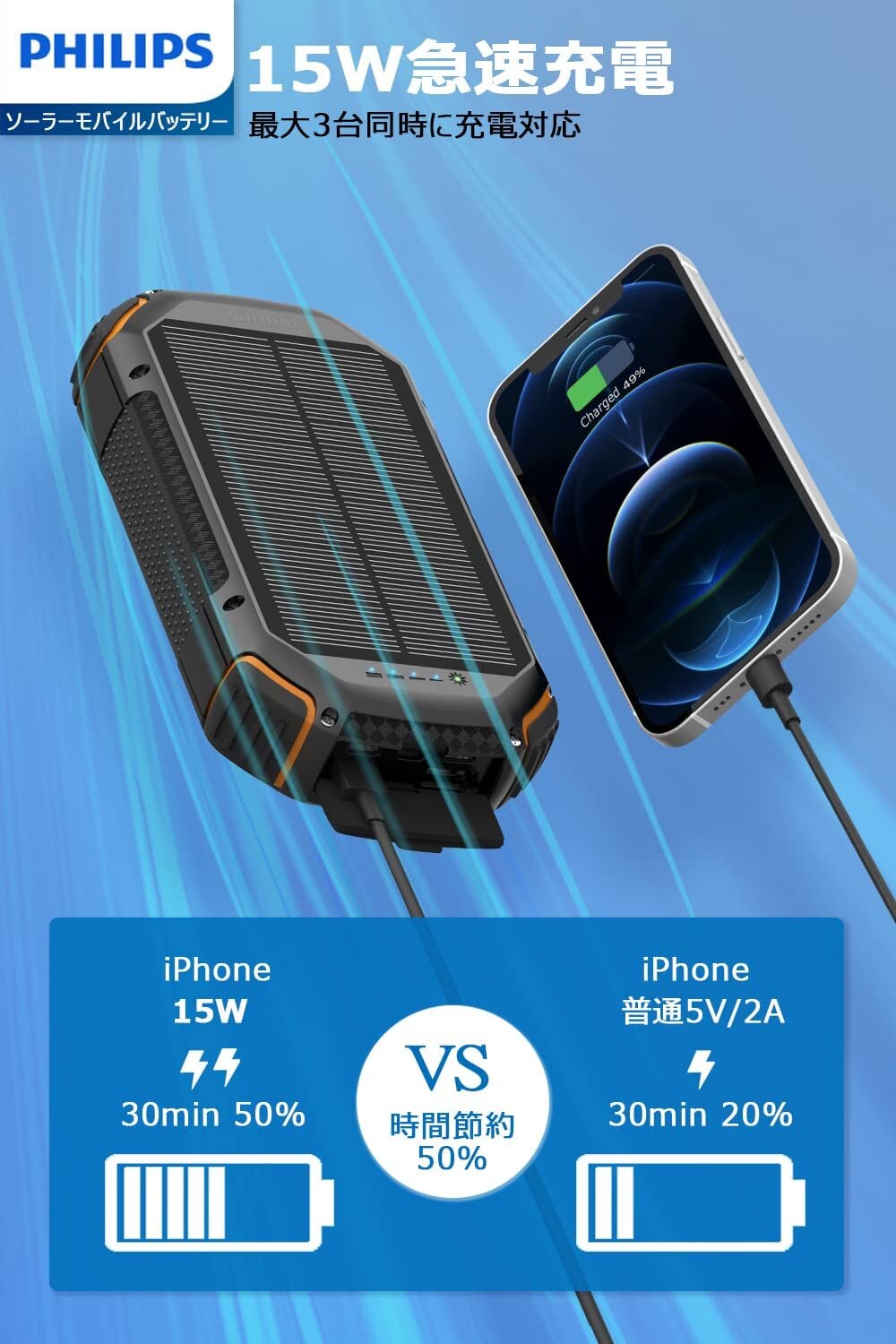 Philips(フィリップス)【ソーラー モバイルバッテリー 20000mAh