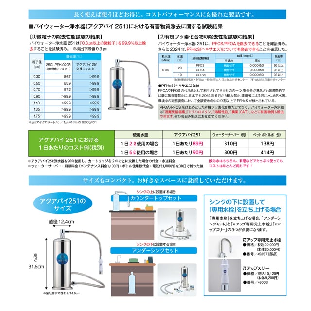 家庭用浄水器 AQUA-π251 カウンタートップセット | Manai Store Blog