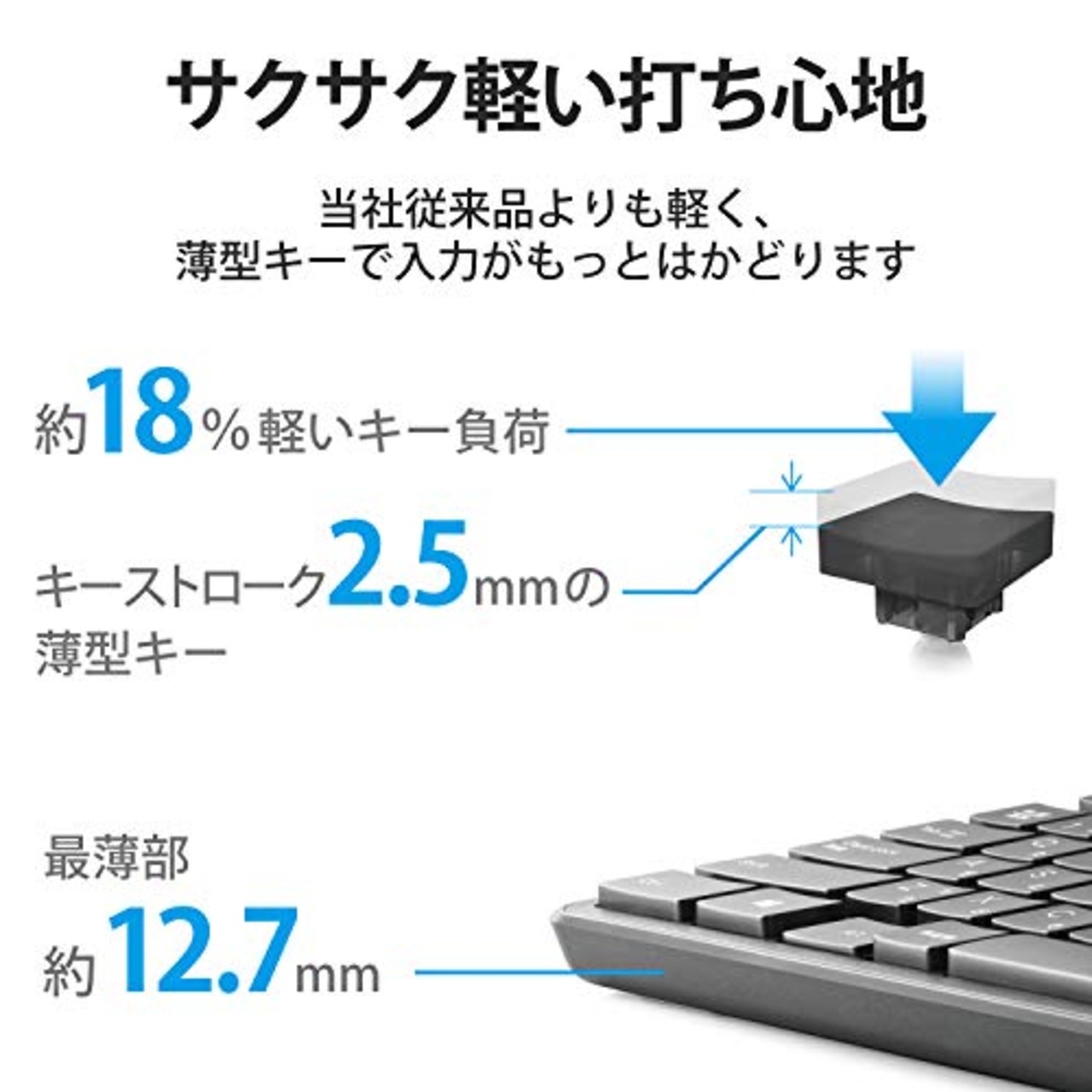 エレコム ワイヤレスキーボード TK-FDM110TKBK 薄型 メンブレン式 抗菌 テンキー付 ブラック