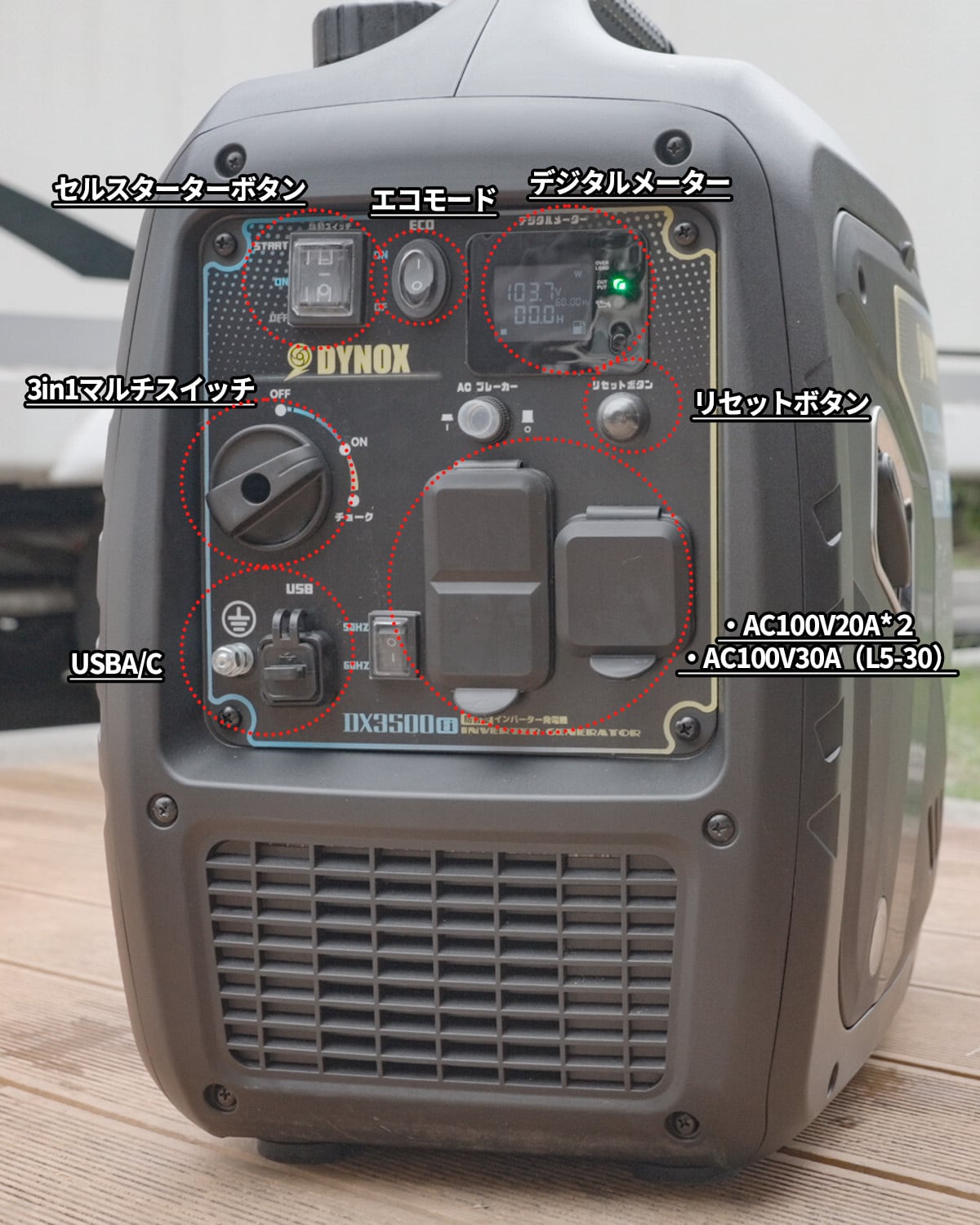 Dynox DX3500Ei インバーター発電機 3.5kVA/最大4.0kVA｜純正弦波