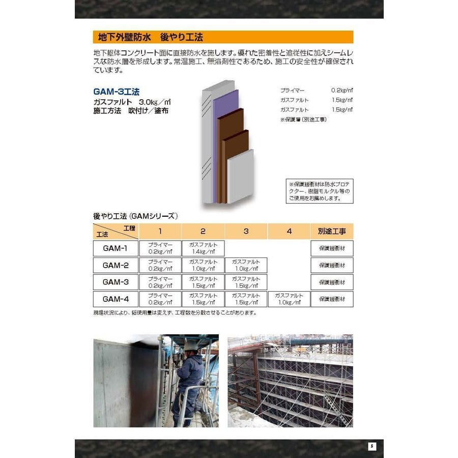 ガラスクロス ウォータイト 1.04 100m巻 ガスファルト メッシュ
