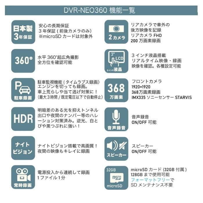 WATEX 360°超広角視野カメラドライブレコーダー DVR-NEO360 ☆日本製