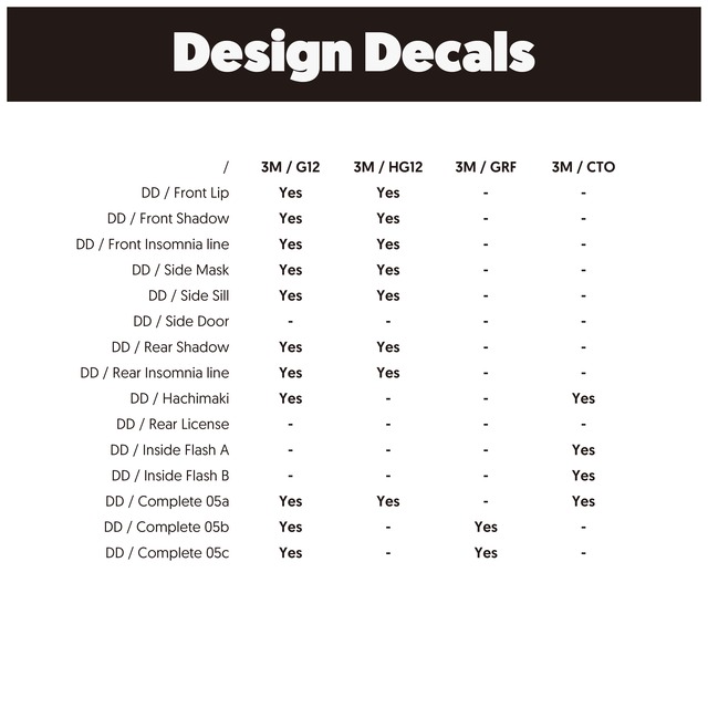 DD / Rear License_DM12