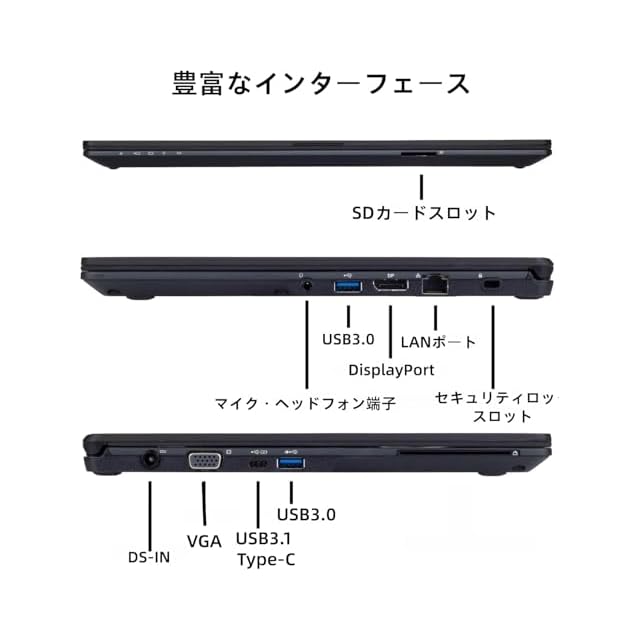 整備済み品】ノートパソコン LIFEBOOK U748 14型 FHD 軽量 Windows 11