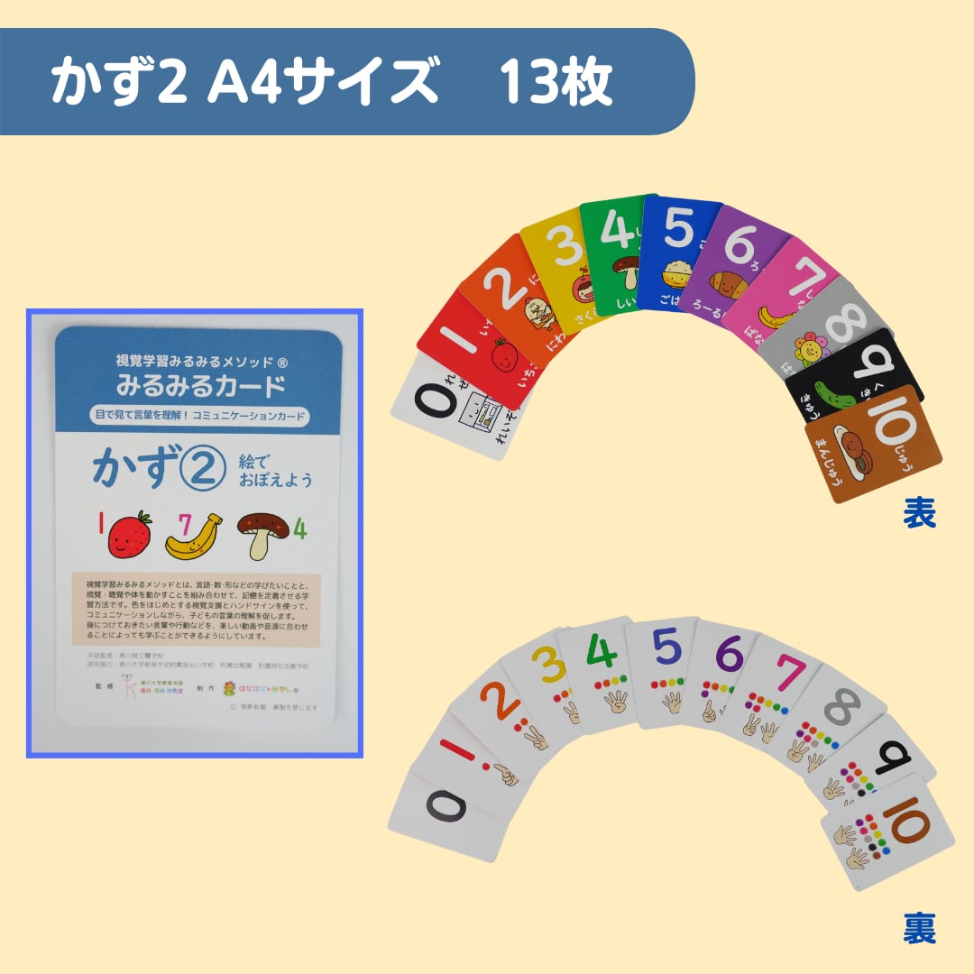 めばえ教室 2024 めばえ 教材 4～5歳 ふたばコース｜めばえ教室