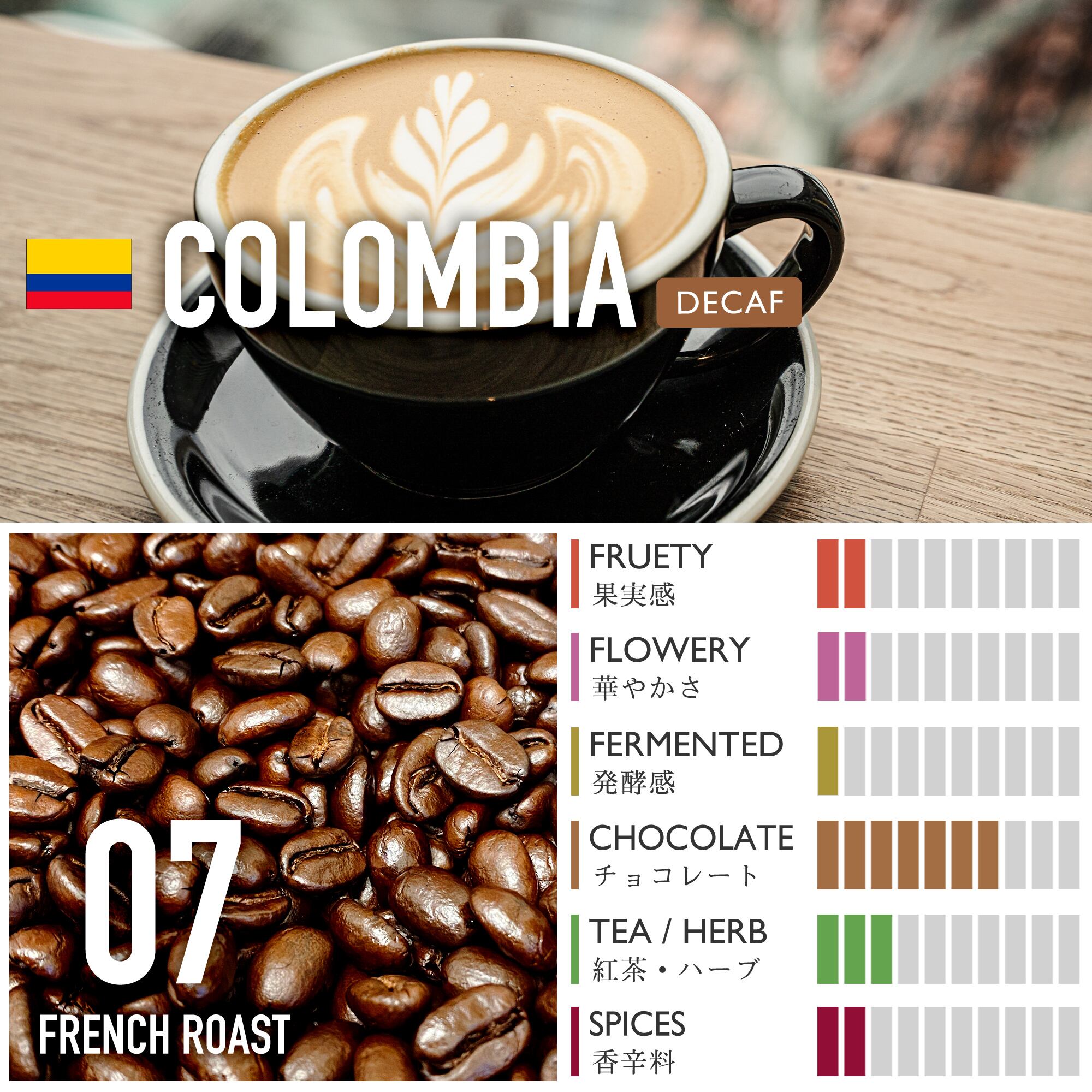 【デカフェ】コロンビア/ラ・プラデーラ農園・カフェインレス【深煎り】
