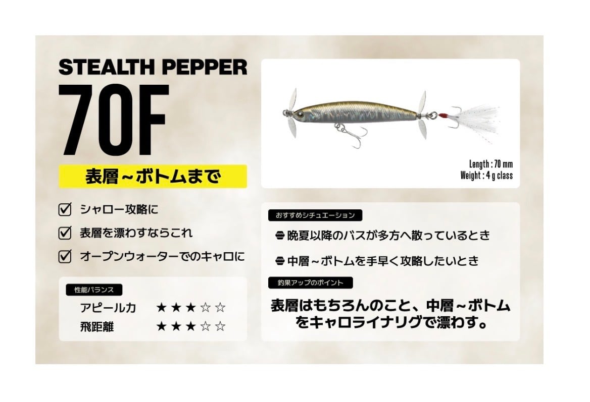 ティムコ ステルスペッパー70F I字系プロップで水面をデッドスローに