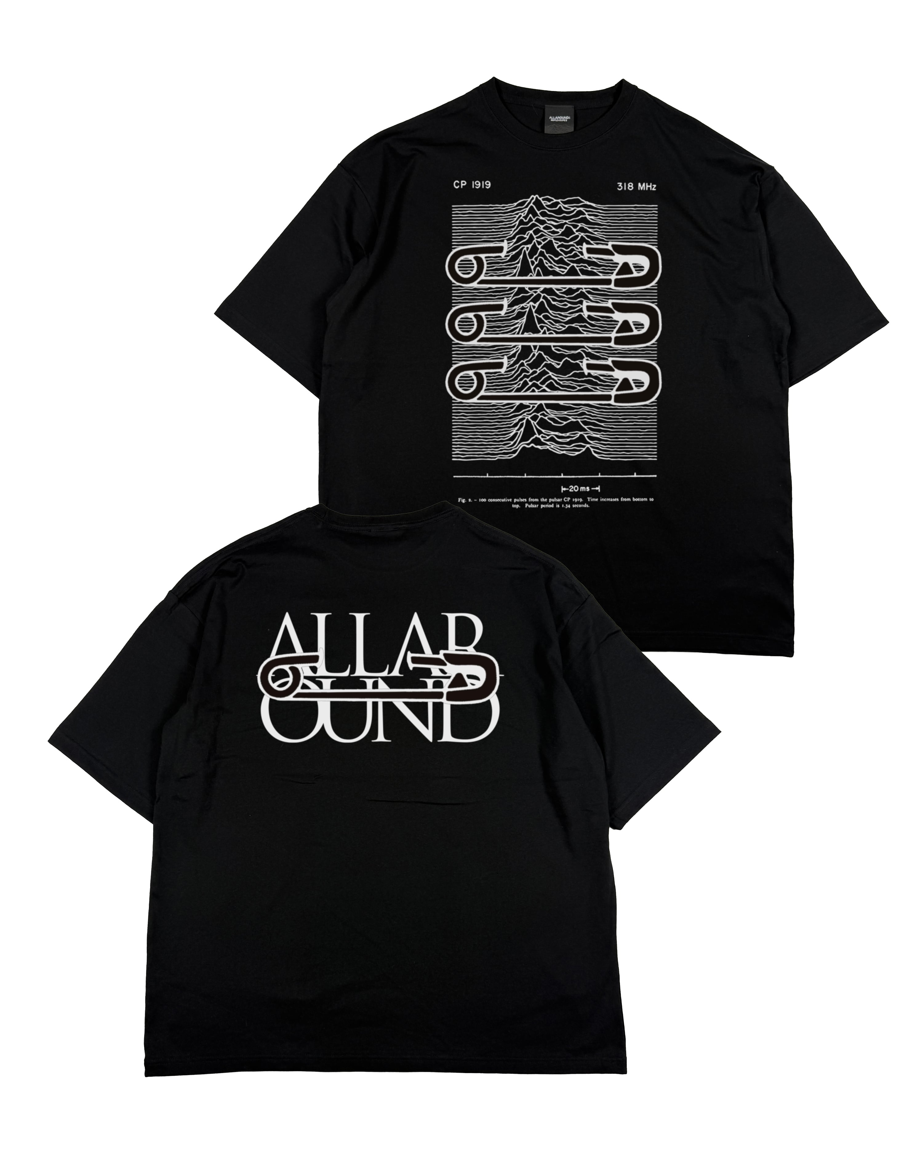 ALLAROUND
