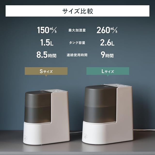 スリーアップ スチーム式 加湿器 7畳 最大加湿量260ml/h 2.6L 空焚き スリーアップ スチーム式 加湿器 7畳 最大加湿量260ml/h 2.6L 空焚き