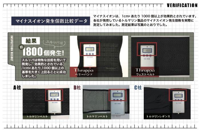 ☪*︎様 Thruppa 6点セット　『バラ売可』 Thruppa-スルッパ- アームシェイパー【スルッと履いてパッと痩せる