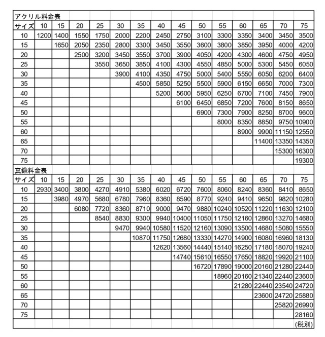 【料金表】ブランド刻印制作