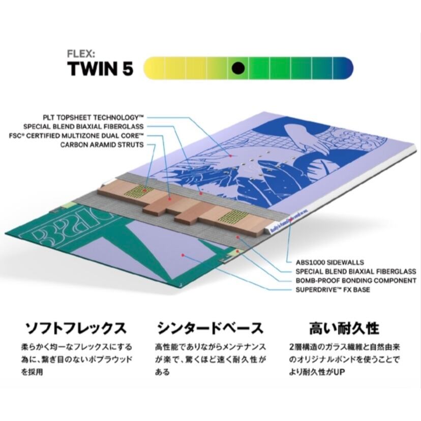 23-24年モデル CAPITA .『 PARADISE 』. キャピタ . パラダイス 23-24年モデル CAPITA .『 PARADISE 』. キャピタ . パラダイス